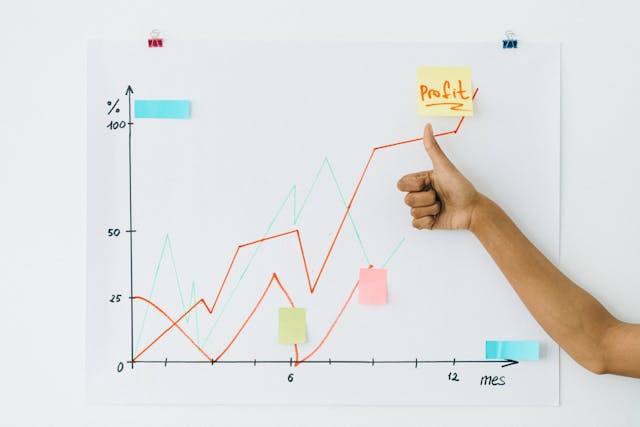 Increasing profits graph